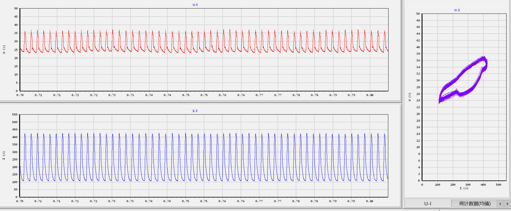 技術(shù)特點(diǎn)
